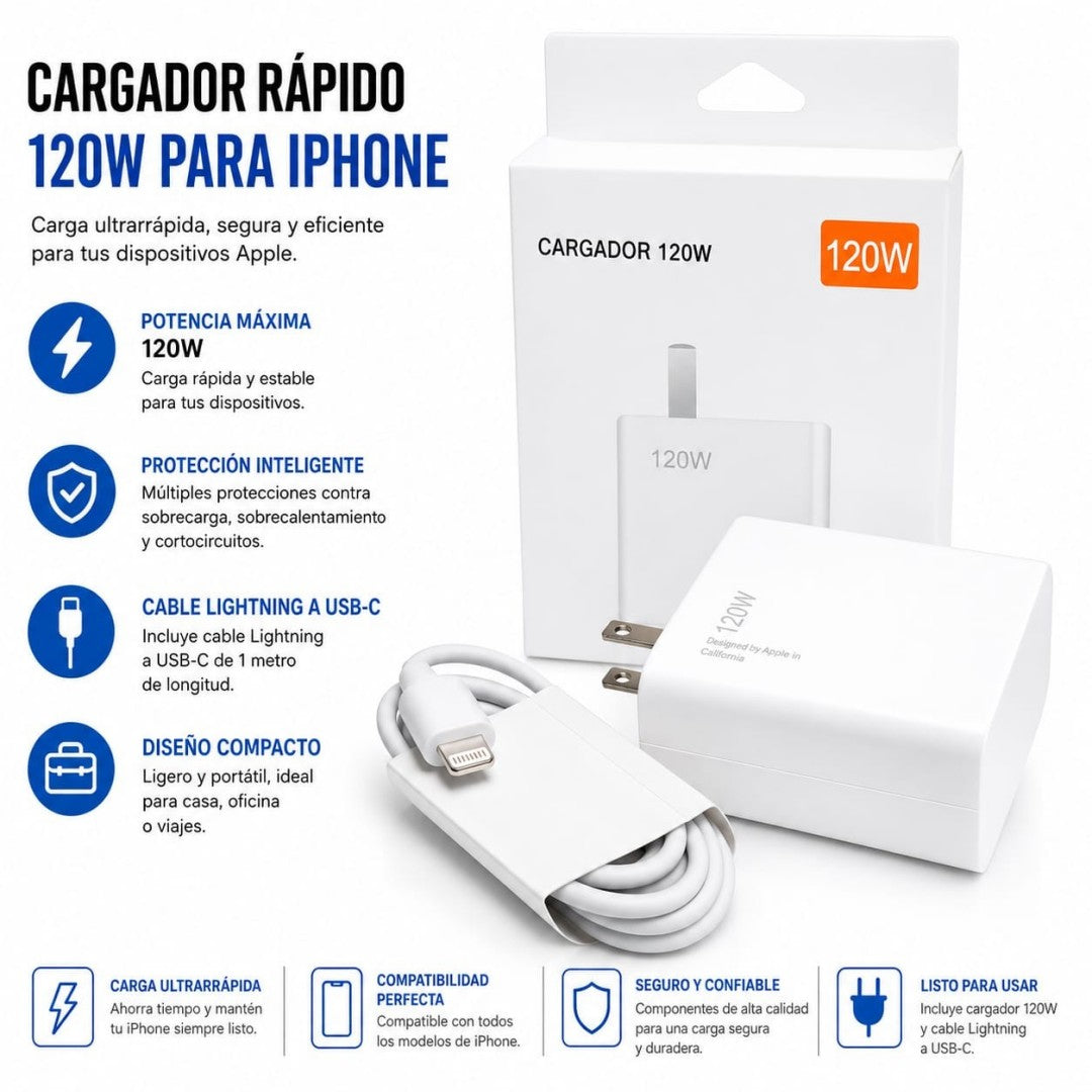 SET CARGADOR RAPIDO 120W IP