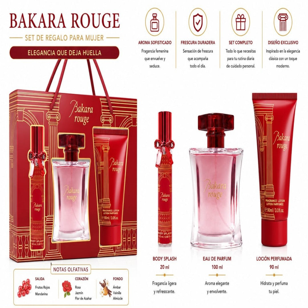 SET PERFUME CORPORAL OLU4012