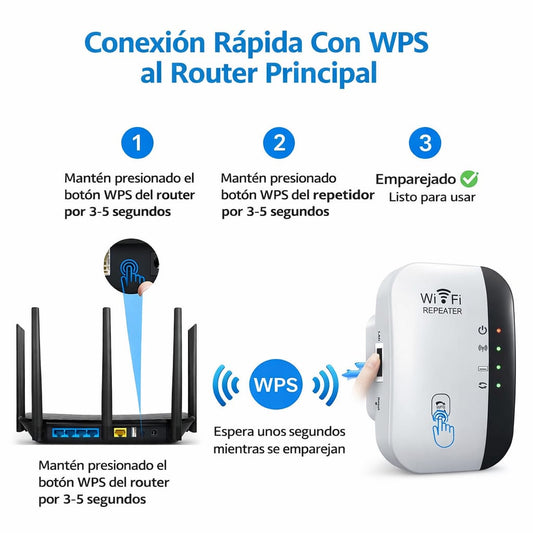 REPETIDOR WIFI LE-WR03